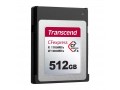 Карта памяти Transcend CFExpress Type B 512GB r/w 1700/1000MB/s TS512GCFE820