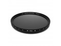 Фильтр Schneider True Match Vari ND MKII NEW 77mm с переменной плотностью для объектива (1105442)