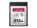 Карта памяти Transcend CFExpress Type B 512GB r/w 1700/1000MB/s TS512GCFE820